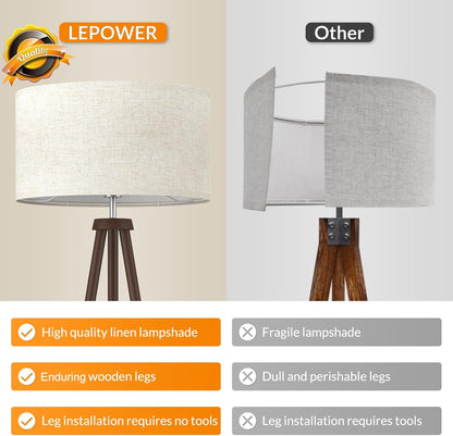 Wood Tripod Floor Lamp, Mid Century Standing Lamp for Living Room, Flaxen Lamp Shade, Modern Design Lamp with E26 Lamp Base, Tall Floor Lamp for Bedroom, Study and Office Walnut